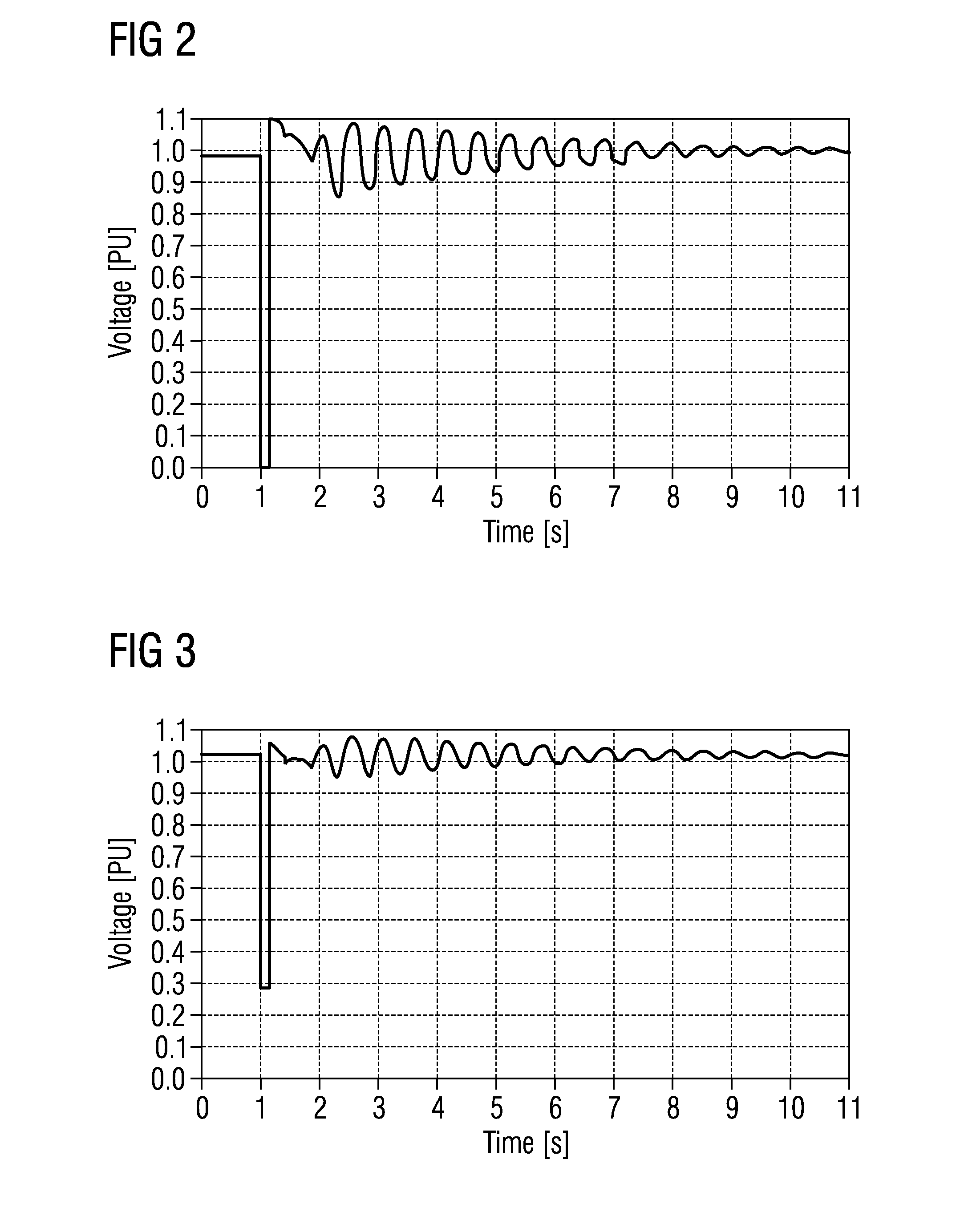 Fault-ride-through method, converter and power generating unit for a wind turbine