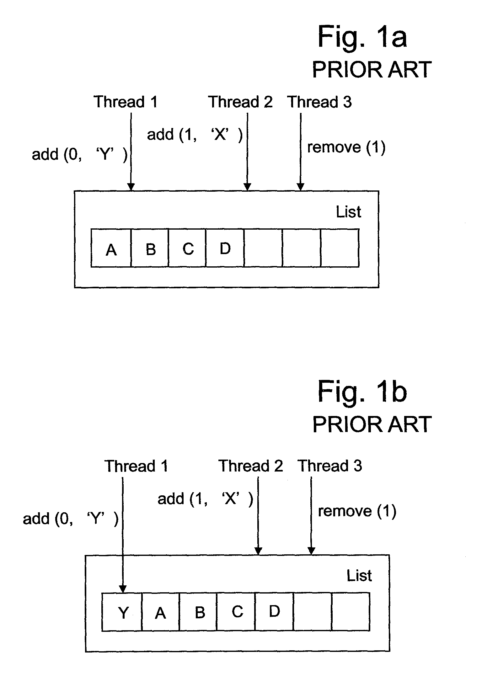 Method and apparatus for accessing a shared data structure in parallel by multiple threads