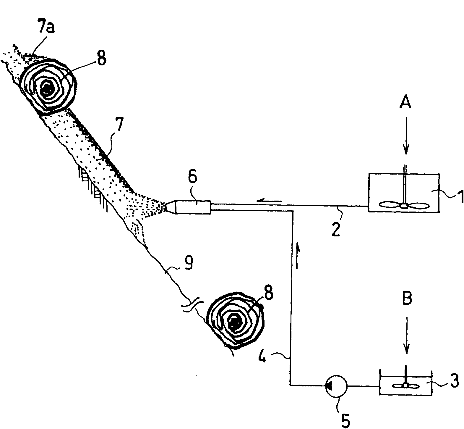 Slope afforesting construction method