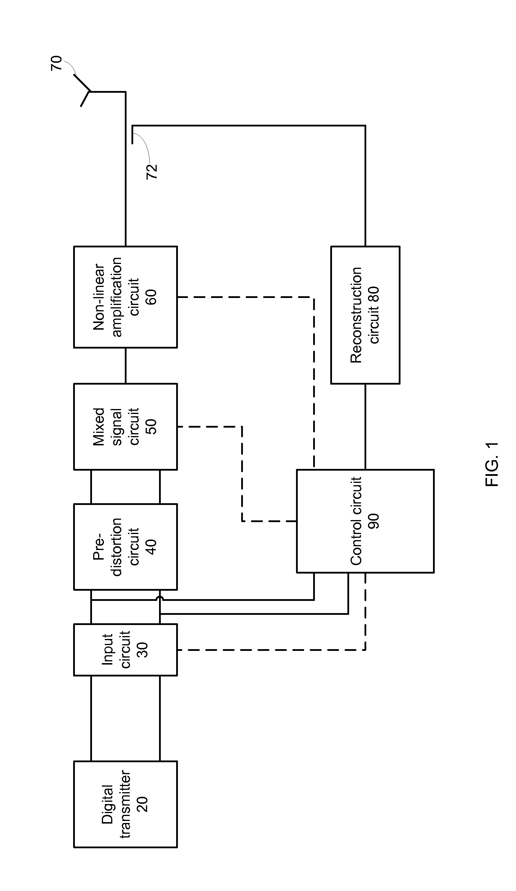 Device and method for pre-distorting and amplifying a signal based on an error attribute