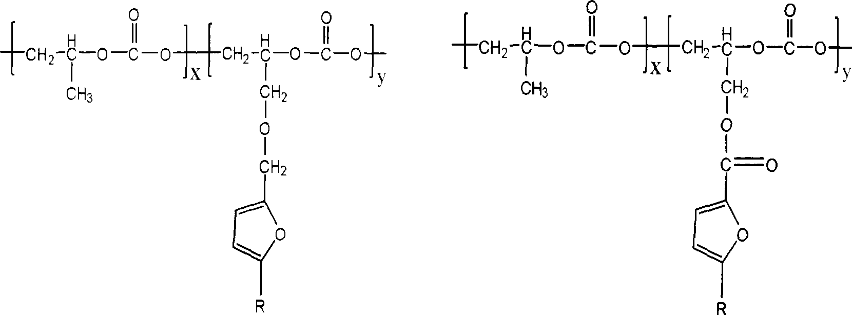 Furan glycidyl ether or ester-epoxypropane-CO2 copolymer and preparation thereof