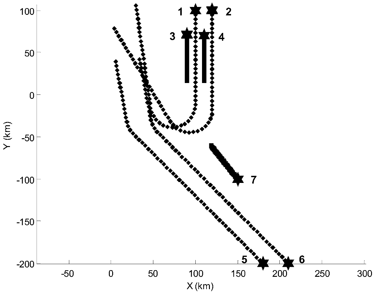 Intent Analysis Method Based on Dynamic Bayesian Network