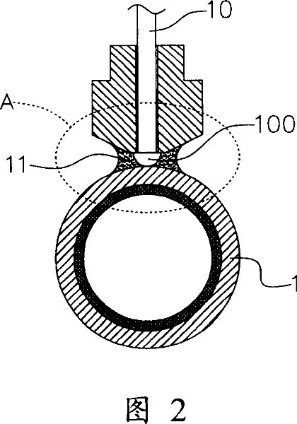 Hot pipe temperature measuring method