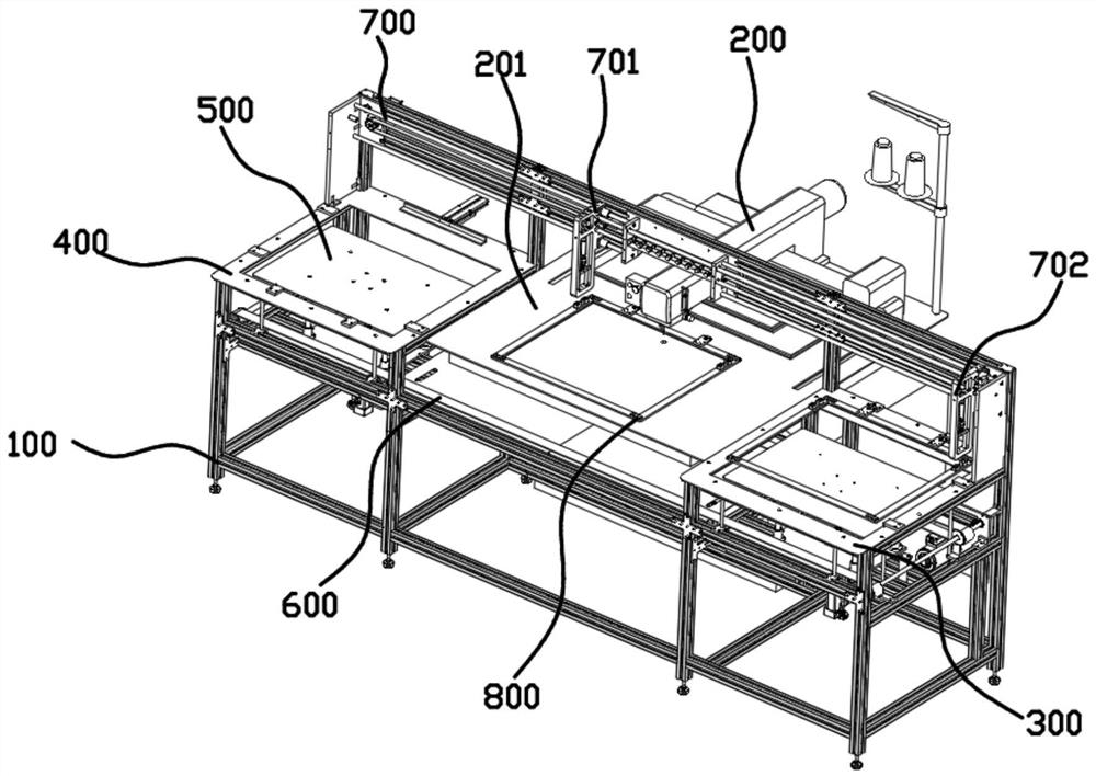 Circulation production line of computer pattern machine