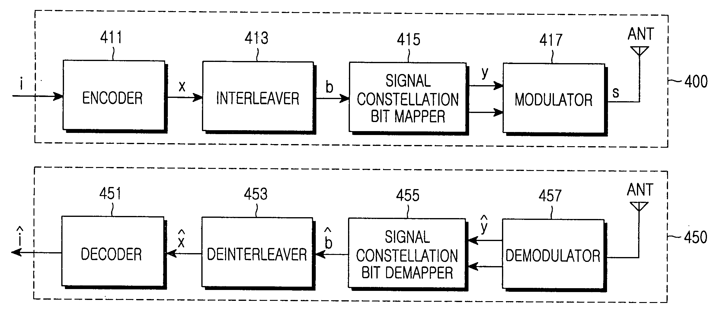 Apparatus and method for transmitting and receiving data in a communication system using low density parity check codes