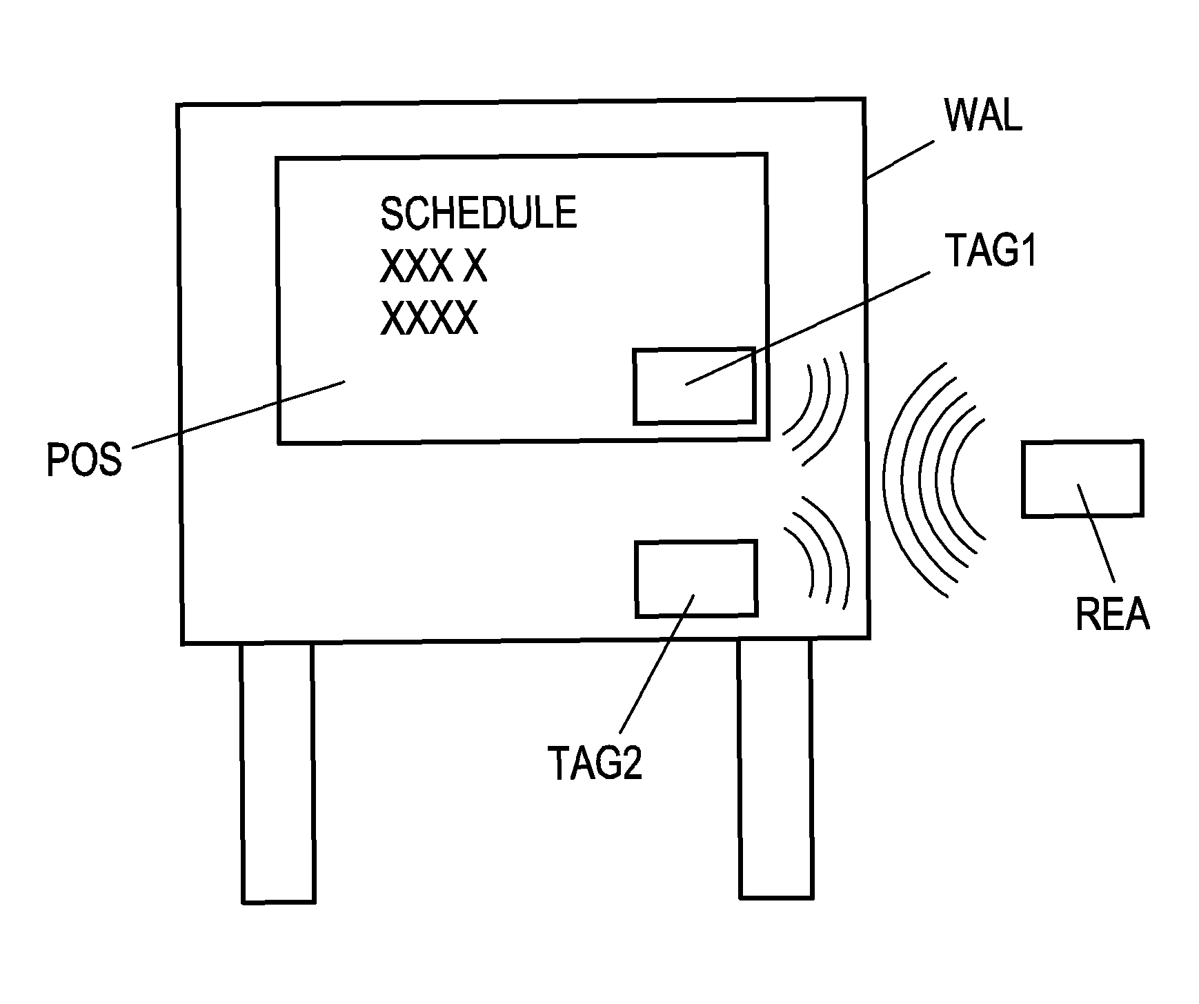 Method of securely reading data from a transponder