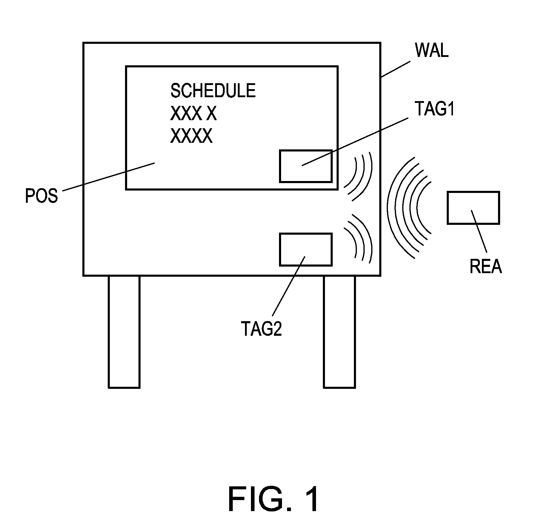 Method of securely reading data from a transponder