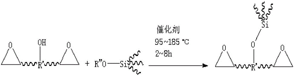 High-temperature-resistant organic silicon-modified epoxy resin and method for preparing same