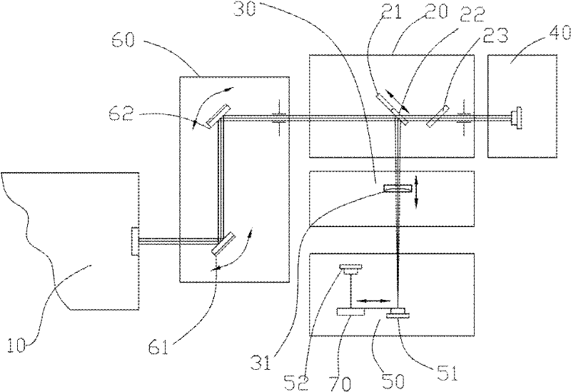 Automatic testing device and testing method for laser damage threshold value
