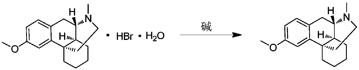 Preparation method of dextromethorphan hydrobromide N-oxide impurity