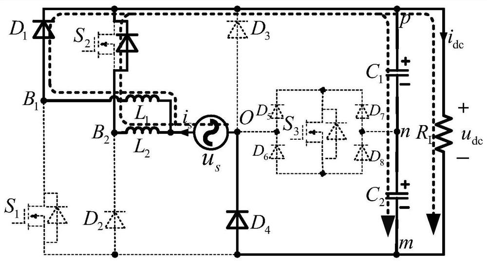 Single-phase three-switch-tube pseudo totem pole type three-level rectifier