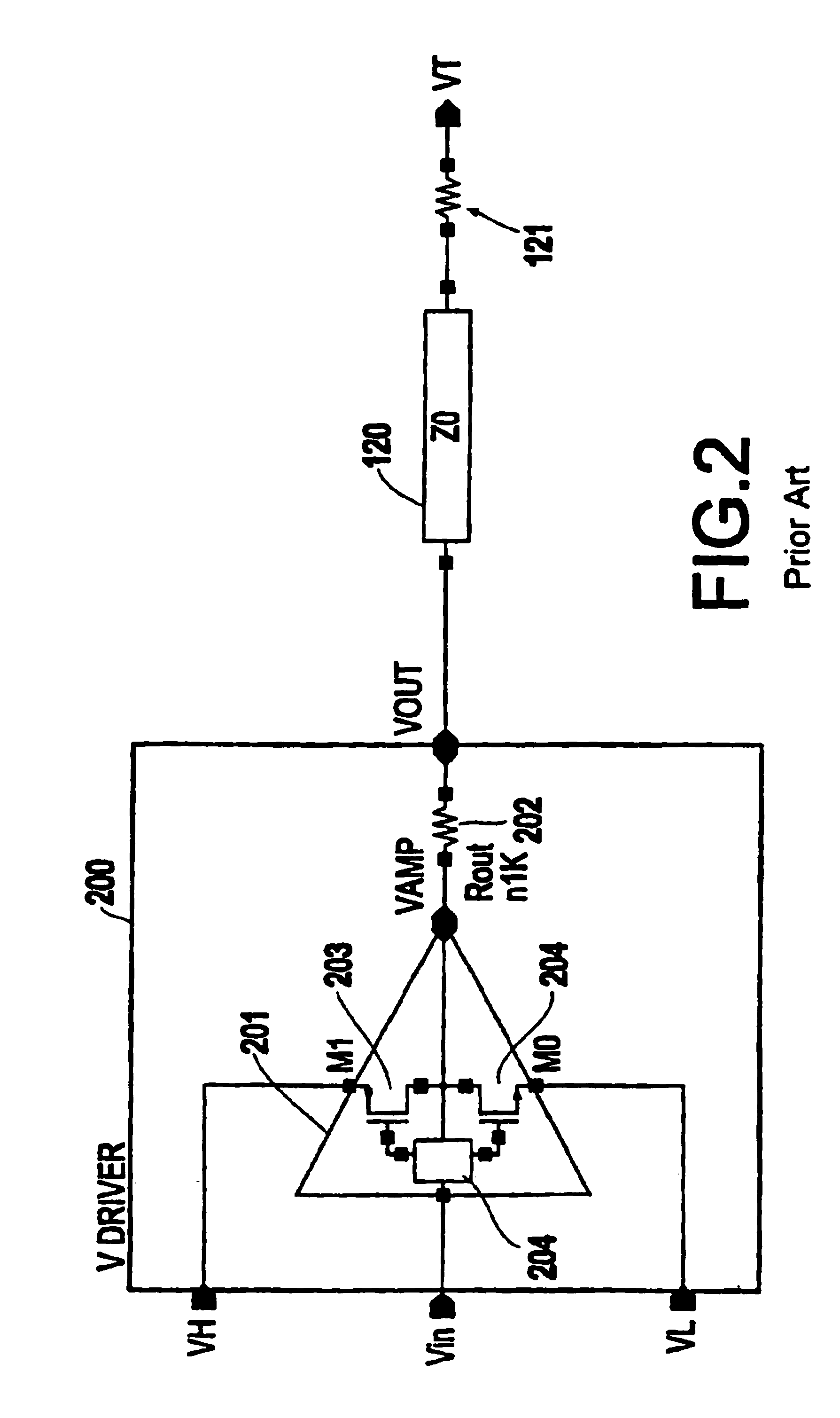 Terminating resistor driver for high speed data communication