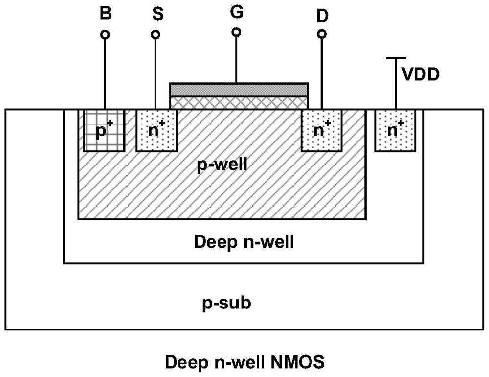 CMOS input signal buffer applied to front end of high-speed ADC