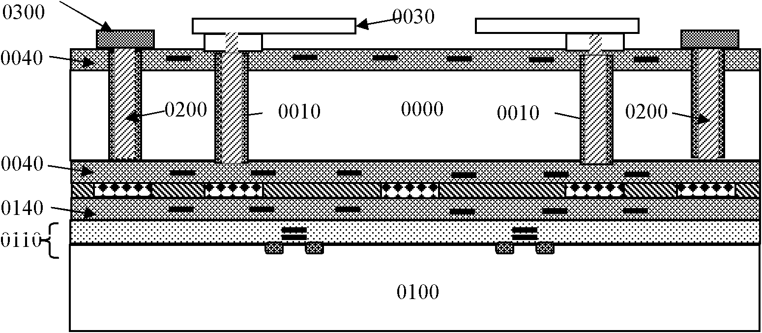 Integrated structure and manufacturing method of an infrared focal plane array detector