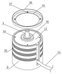 Built-in rotary encoder for detecting rotation speed