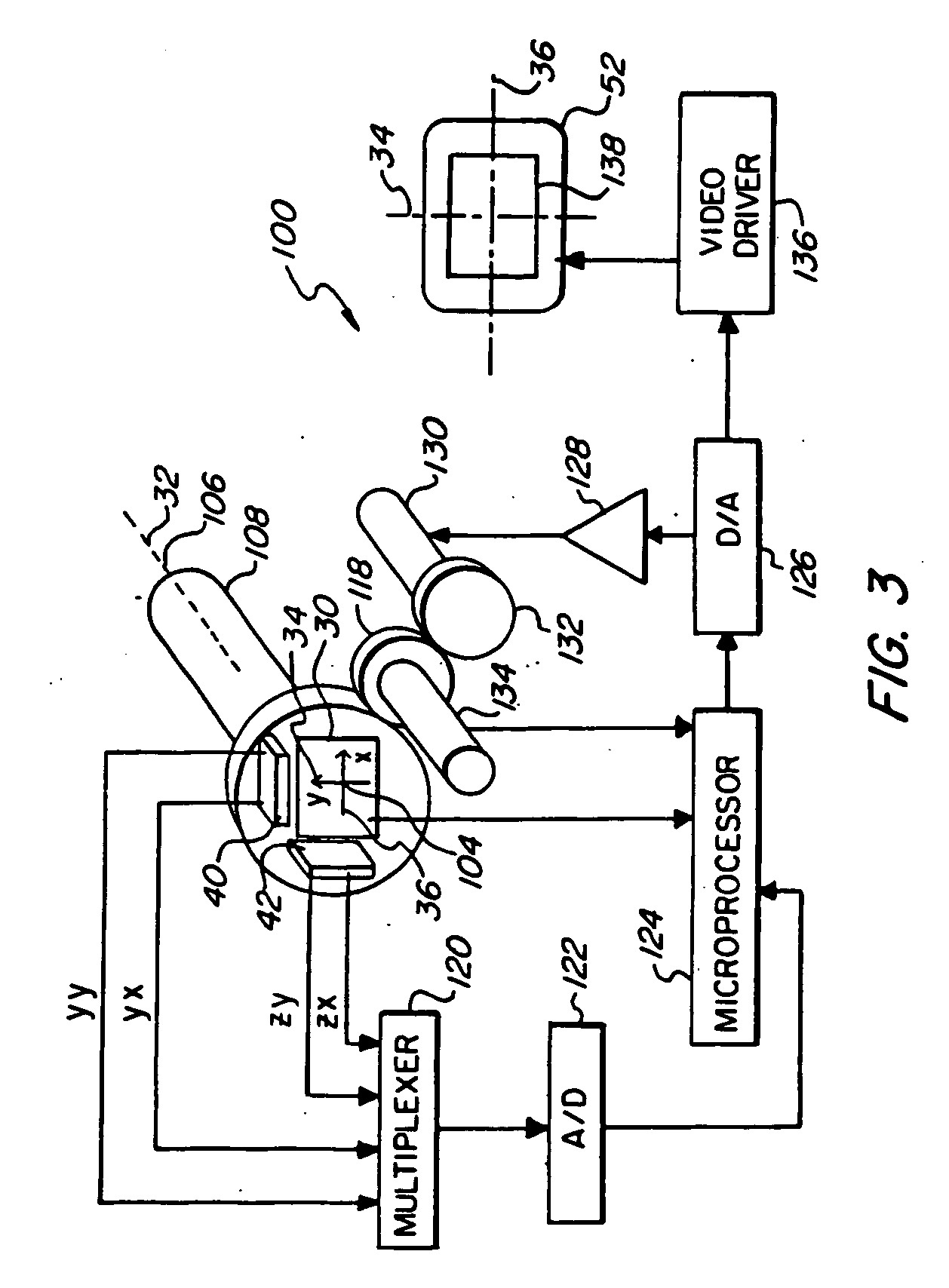 Image orientation for endoscopic video displays