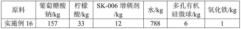 Paste type retarder as well as preparation method and application thereof