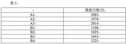 Paper-plastic food packaging film and preparation method thereof