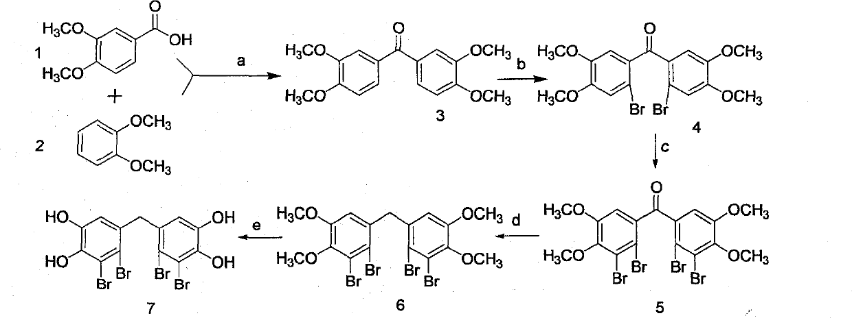 Chemical synthesis method of bromphenol PTP1B inhibitor