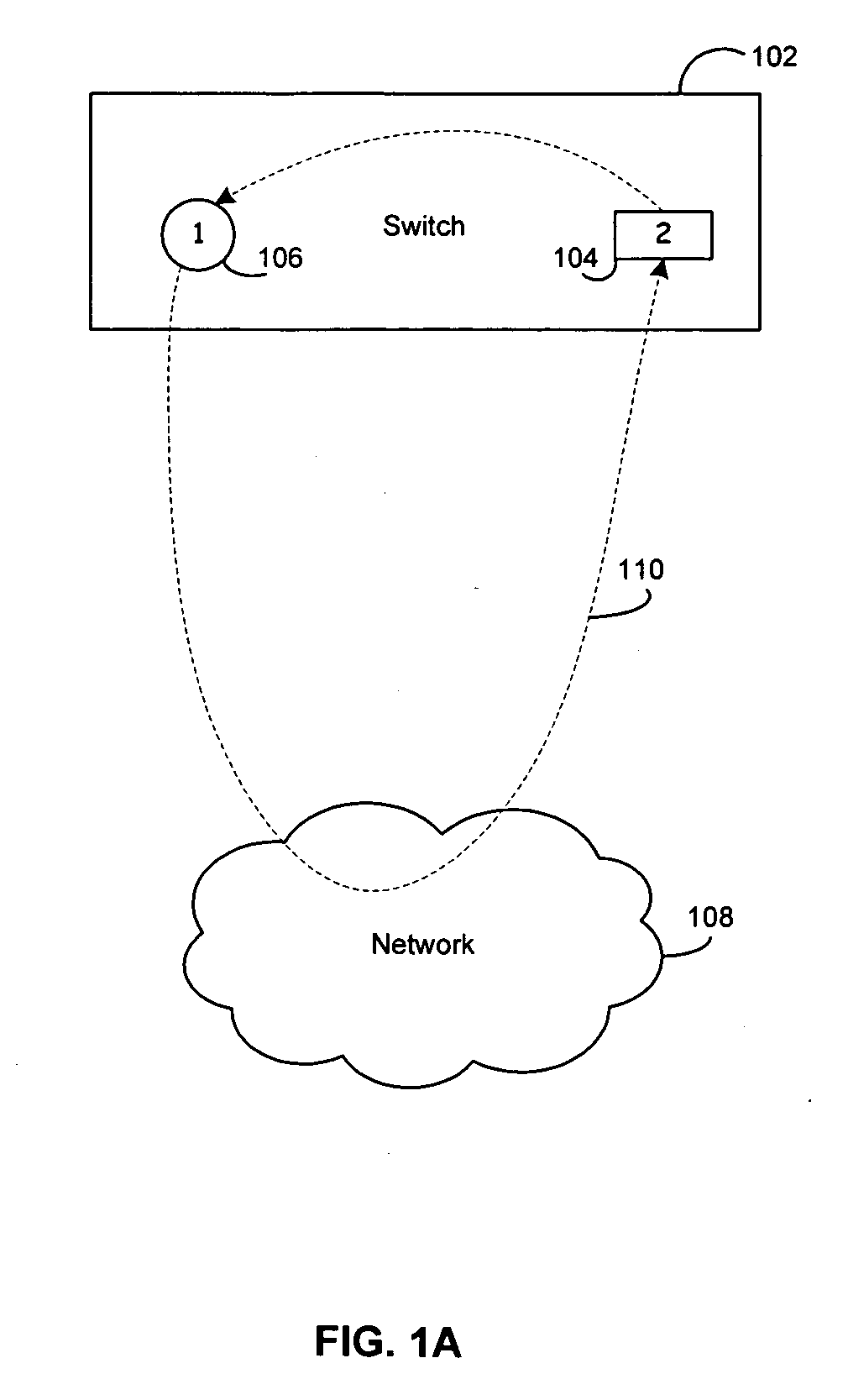 Method and system for power control based on application awareness in a packet network switch