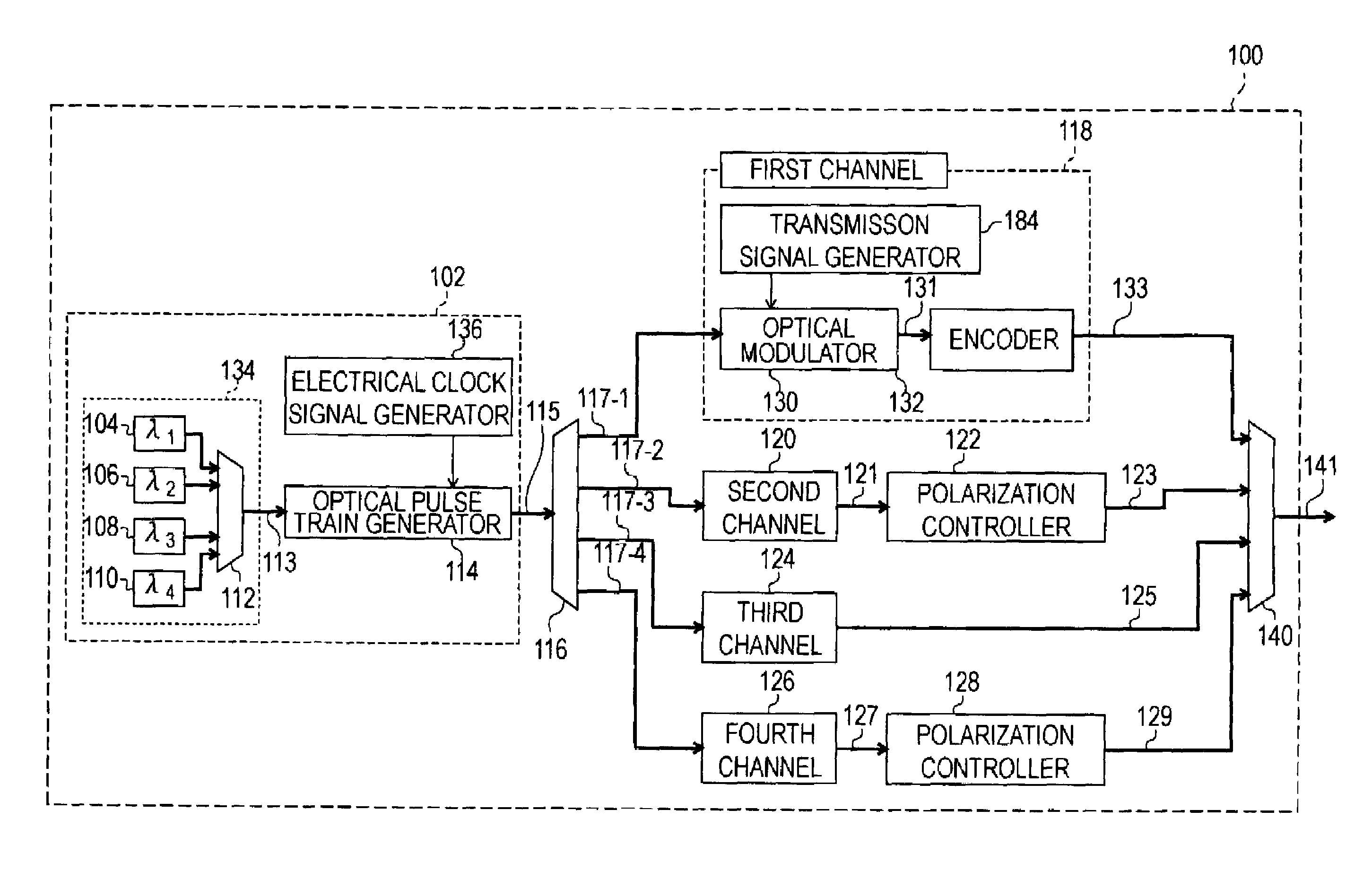 Optical code division multiplexing transmission/reception method and optical code division multiplexing transmission/reception device