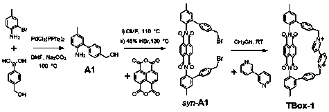 Novel synthesis method of diimide macrocyclic compound