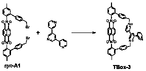 Novel synthesis method of diimide macrocyclic compound