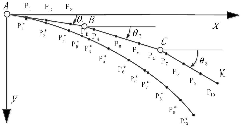 Deformed wing trailing edge design method based on knuckle type rigid-flexible coupling