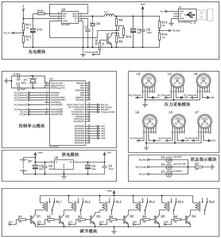 Control system and method for adjusting filler in helmet