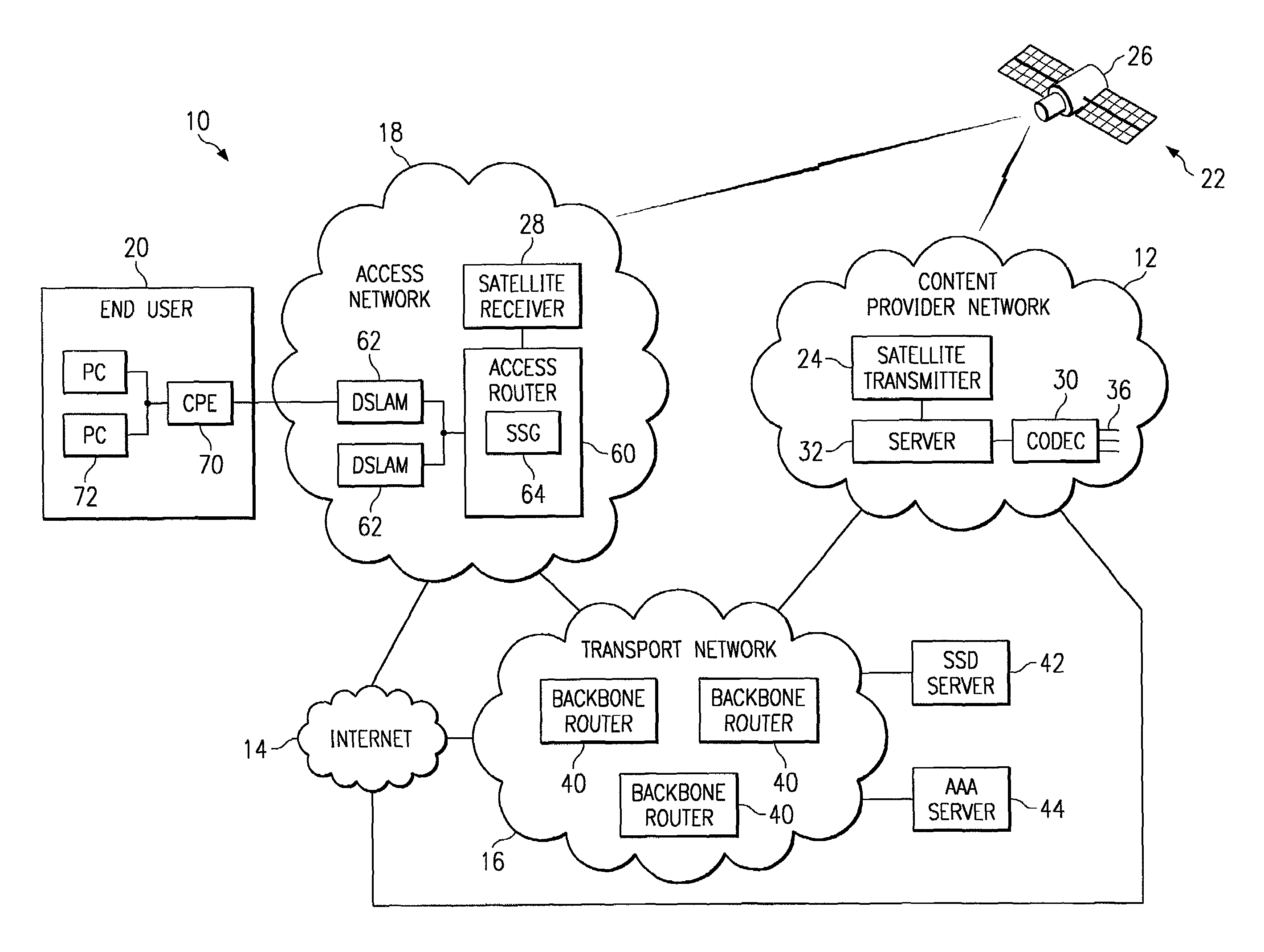 Method and system for authenticated access to internet protocol (IP) multicast traffic