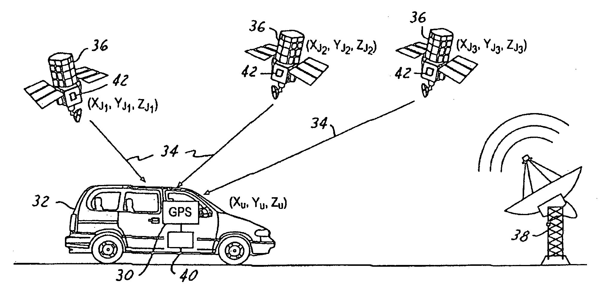 Collision avoidance system having GPS enhanced with OFDM transceivers