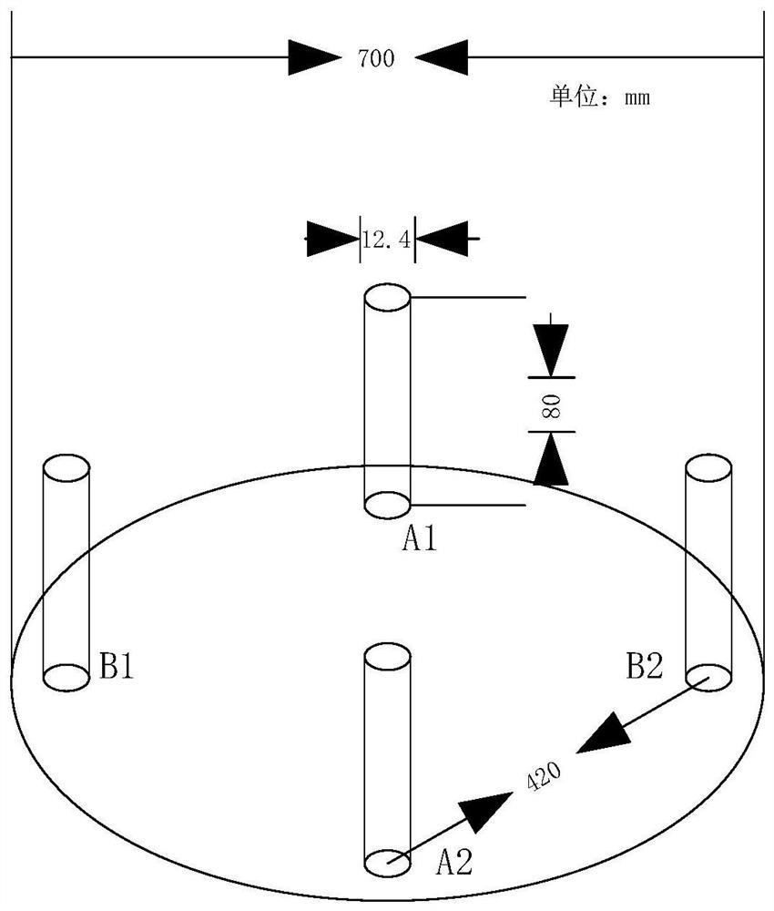 A Direction Finding Method for Unmanned Platform Based on Four Antennas