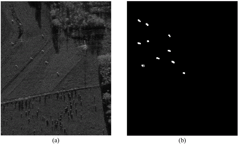 High resolution SAR image target detection method based on part model
