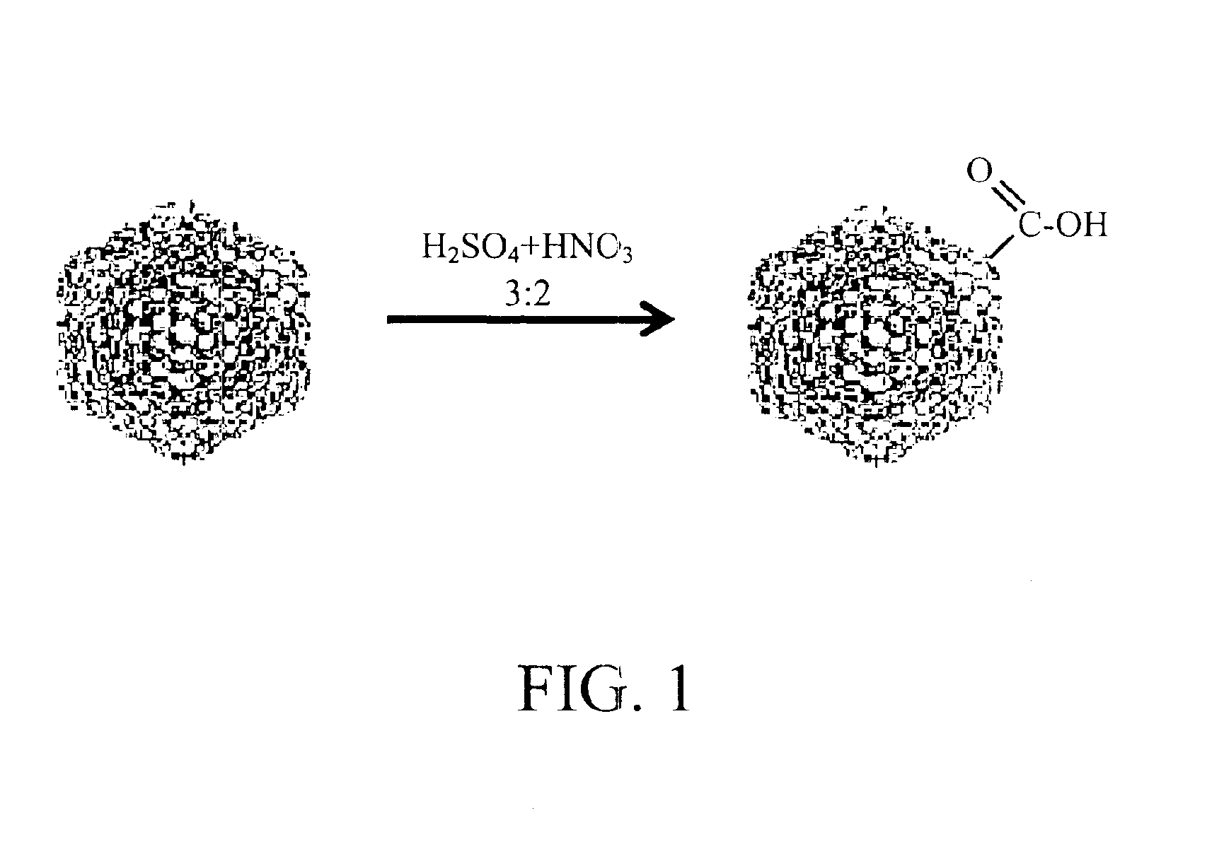 Carbon nanocapsule supported catalysts