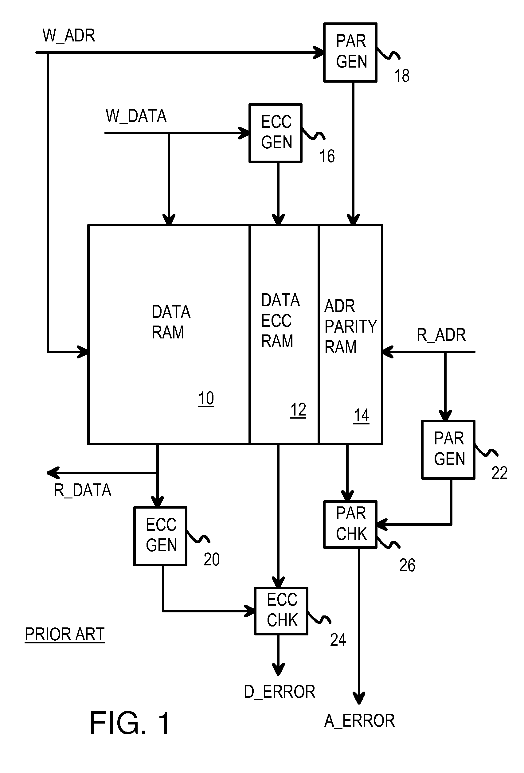 Subsystem and Method for Encoding 64-bit Data Nibble Error Correct and Cyclic-Redundancy Code (CRC) Address Error Detect for Use in a 76-bit Memory Module