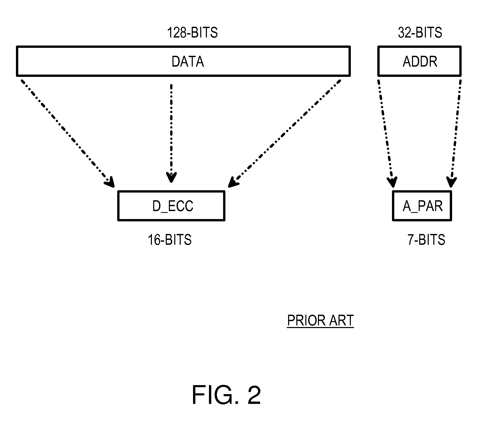 Subsystem and Method for Encoding 64-bit Data Nibble Error Correct and Cyclic-Redundancy Code (CRC) Address Error Detect for Use in a 76-bit Memory Module