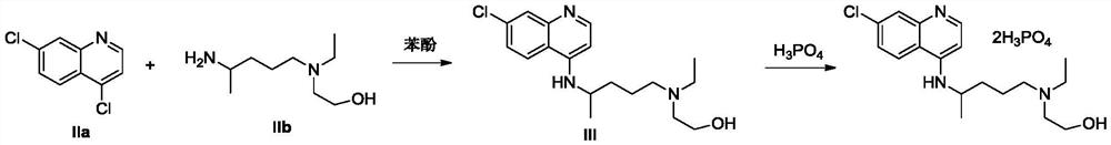 Preparation method of hydroxychloroquine