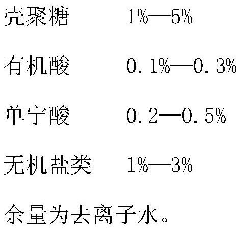 Biomass assistant as well as preparation method and application thereof