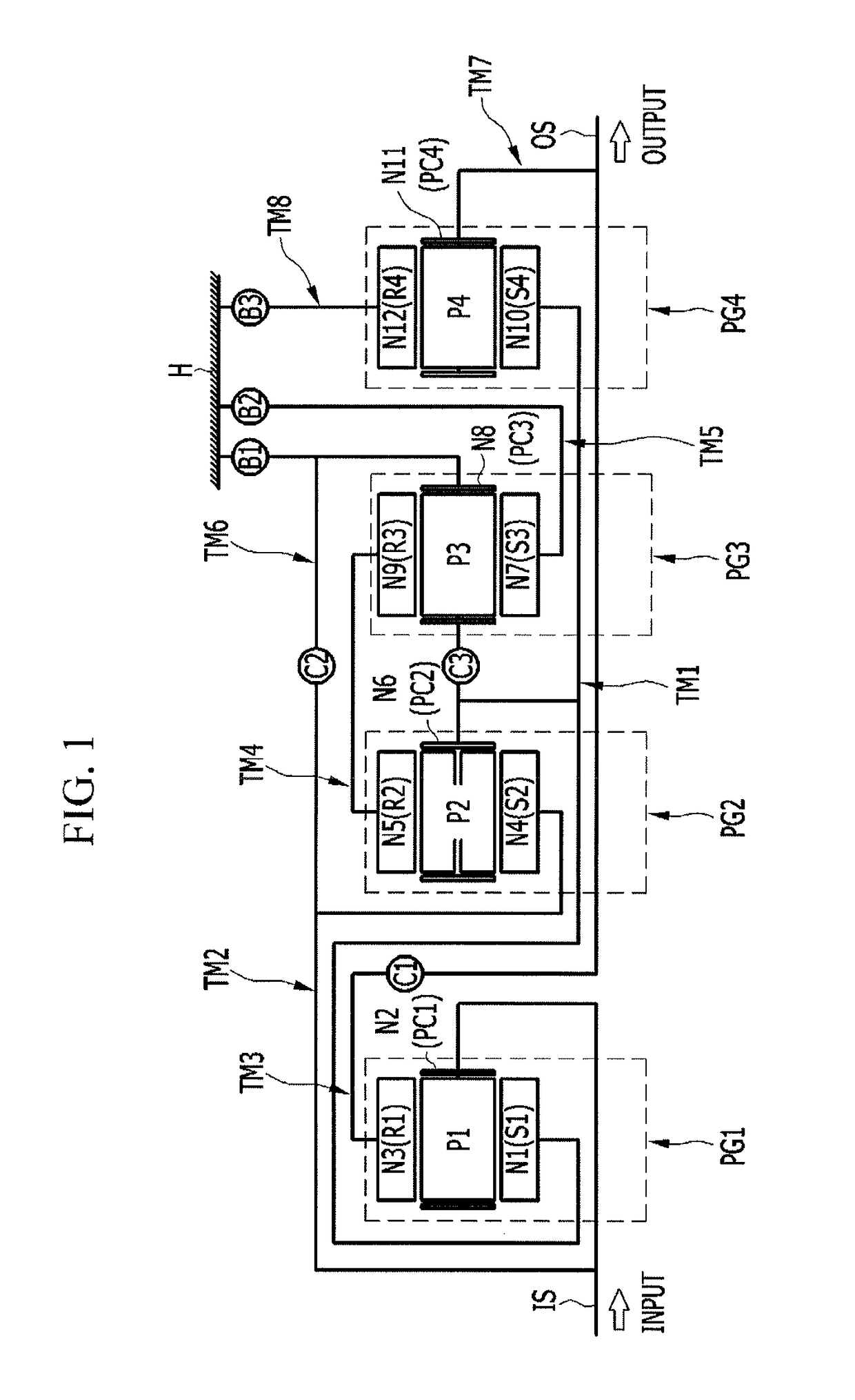 Planetary gear train of automatic transmission for vehicle