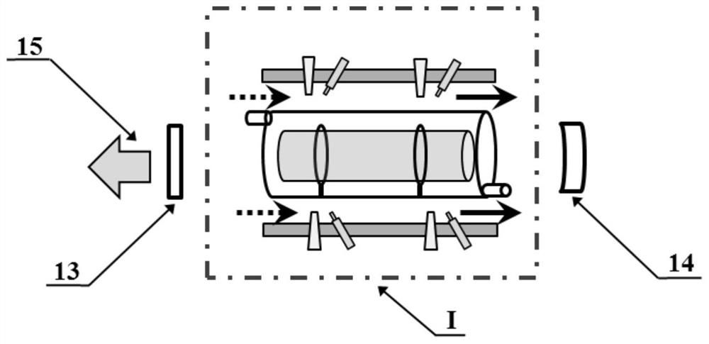 A Directly Liquid Cooled High Power Laser Gain Device Based on Fuel Injection Pump