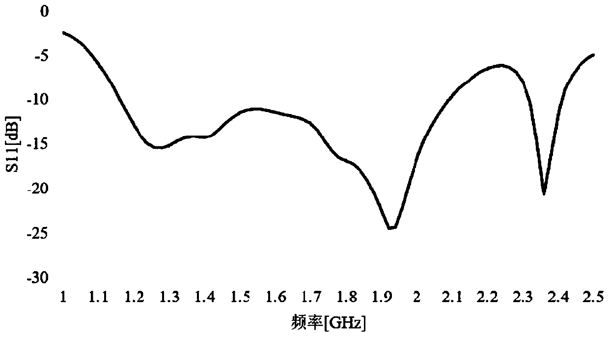 Broadband wide-axial-ratio beam circularly polarized microstrip antenna