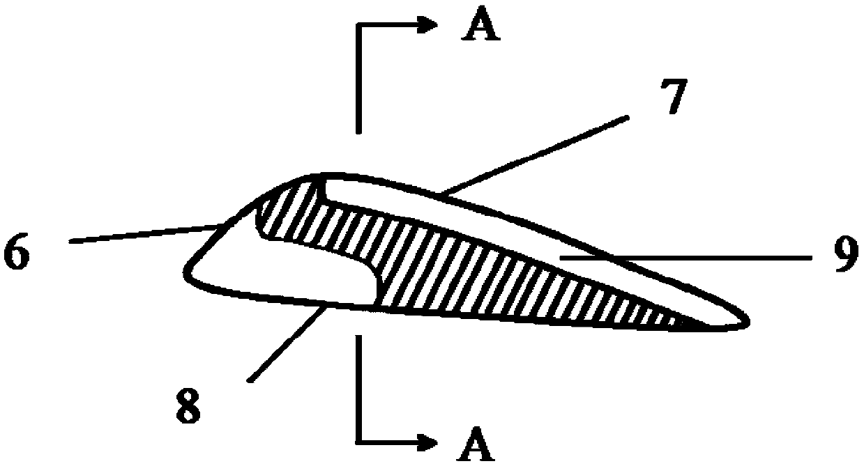 A pressure screen rotor rotor