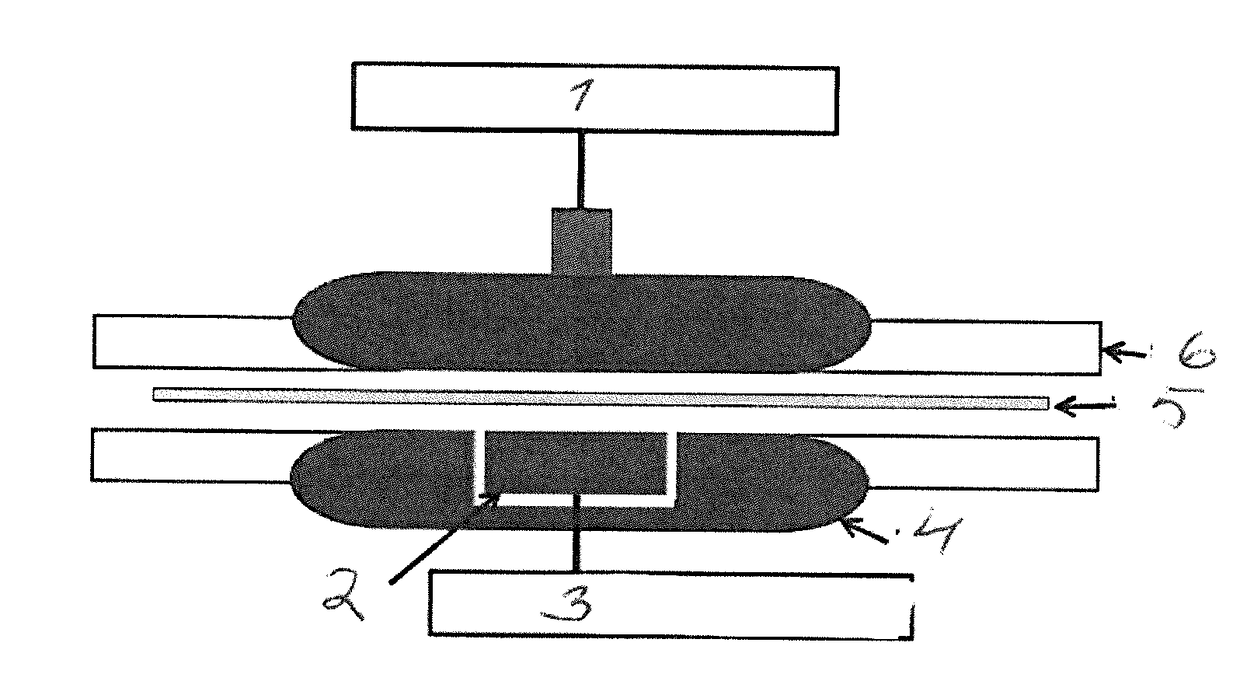 Power Cable Polymer Composition Comprising Thermoplastic and Having Advantageous Properties