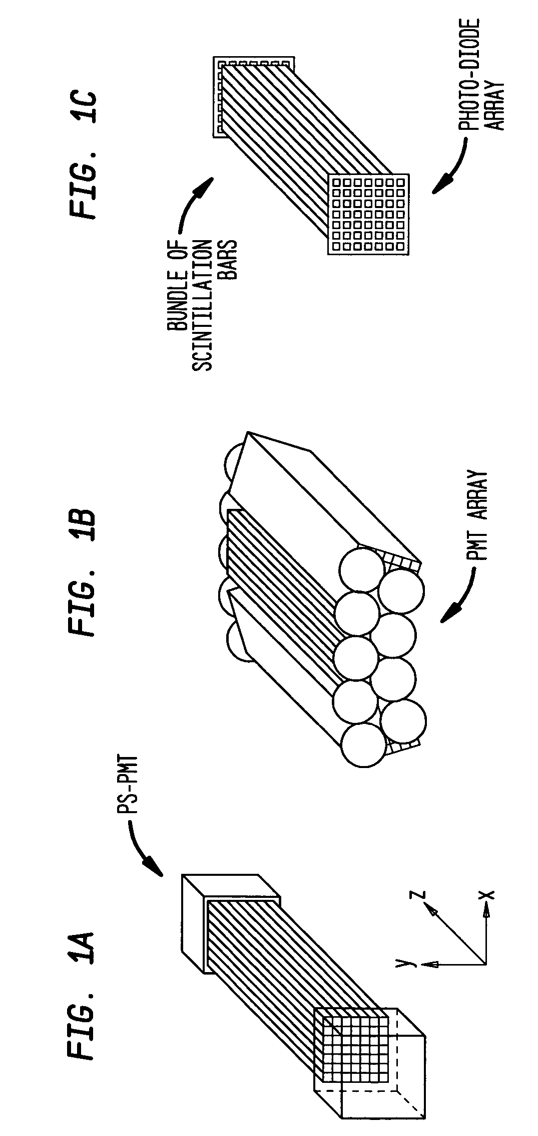 Nuclear imaging system using scintillation bar detectors and method for event position calculation using the same