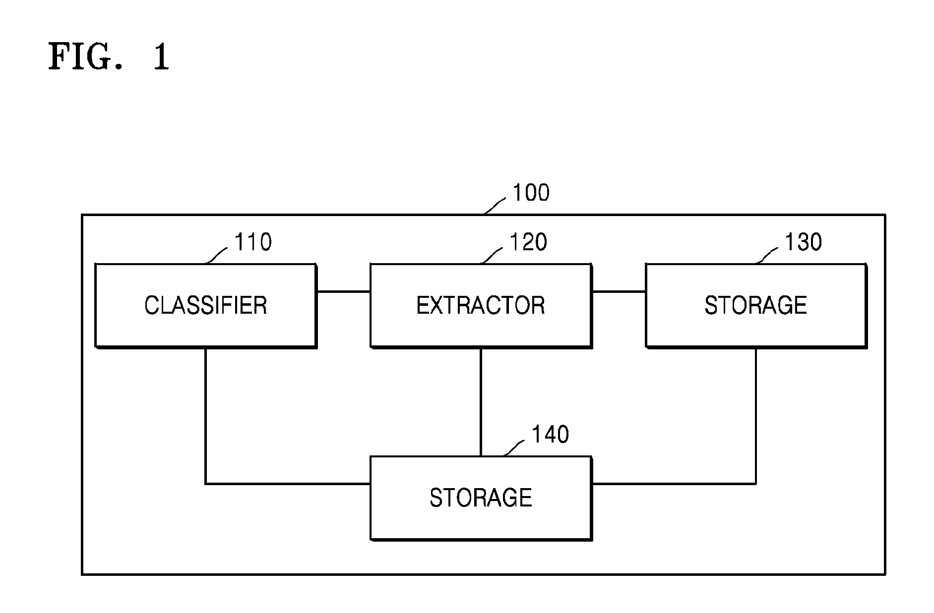 Video recording apparatus supporting smart search and smart search method performed using video recording apparatus