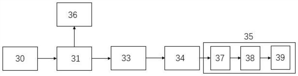 A method for treating oily sludge