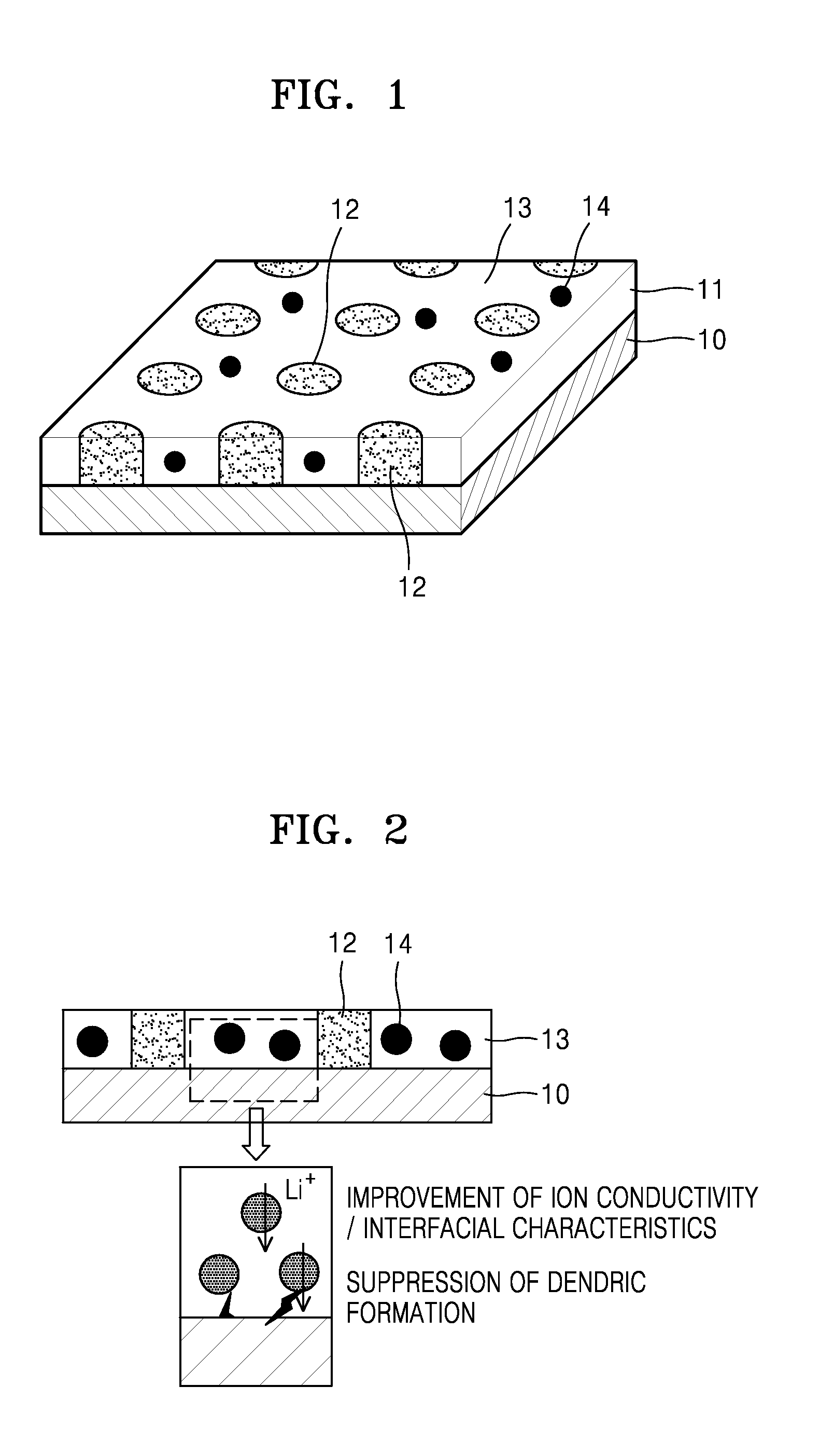 Electrolyte composite and negative electrode and lithium second battery including the electrolyte composite