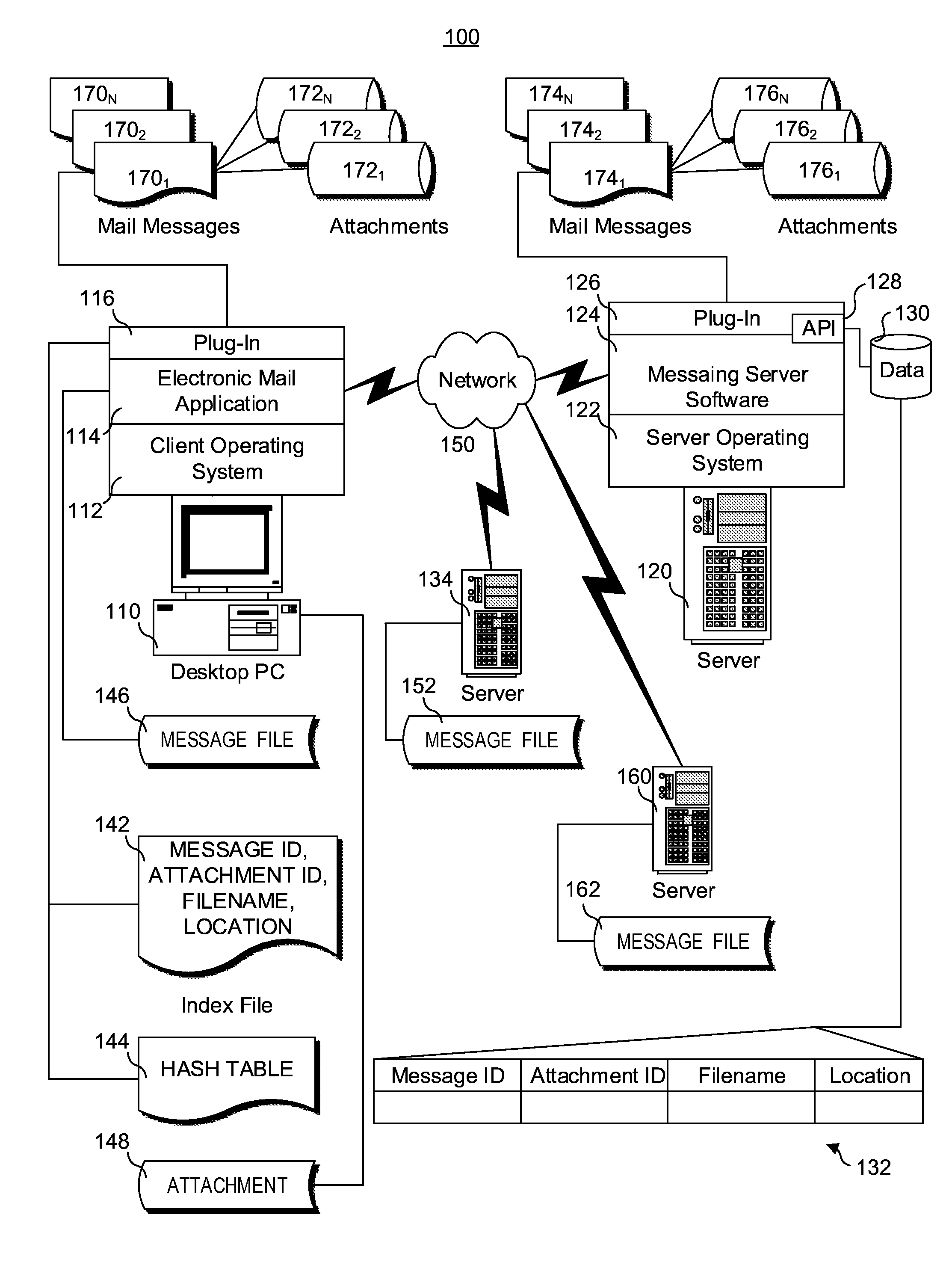System and method for electronic mail attachment processing, offloading, retrieval, and grouping