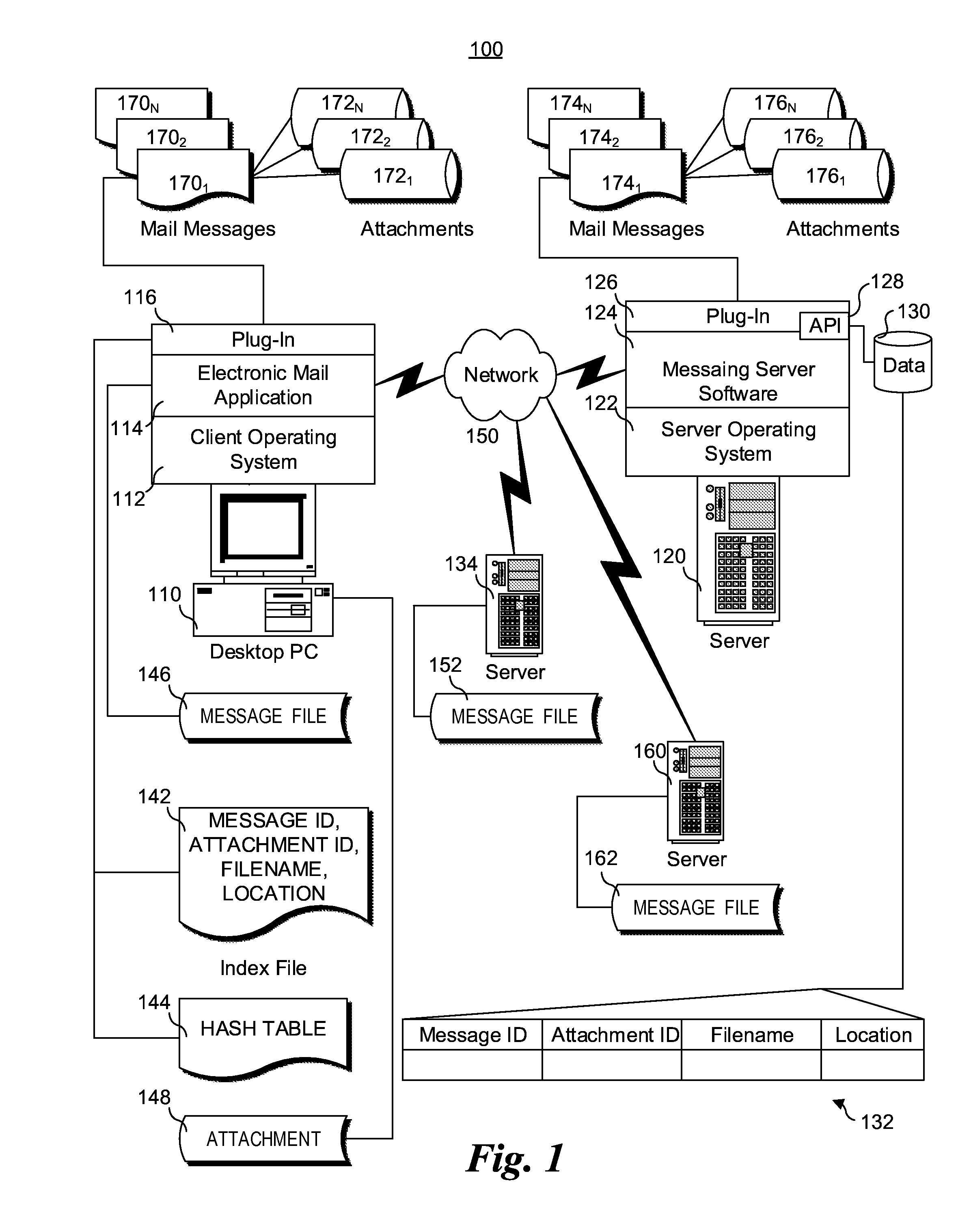 System and method for electronic mail attachment processing, offloading, retrieval, and grouping