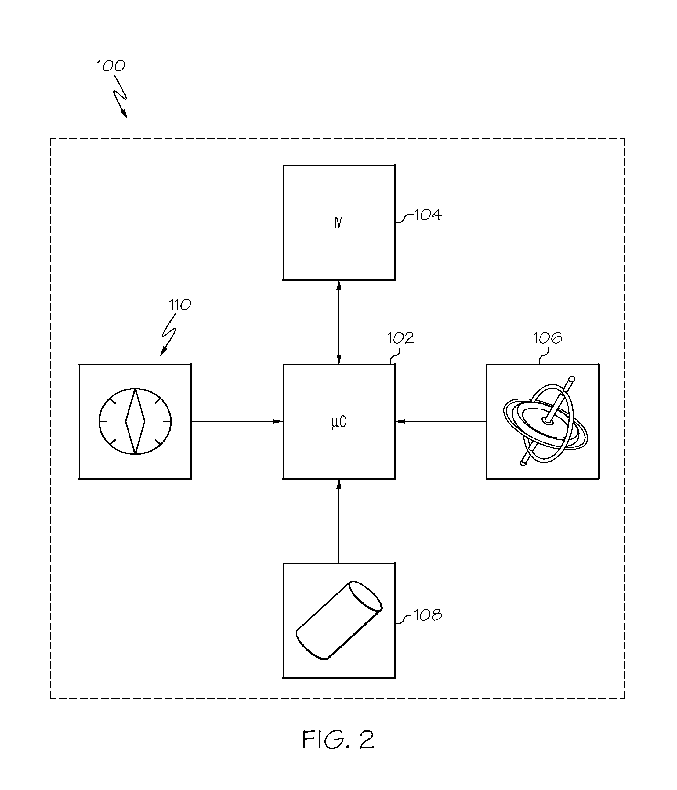 Sensor devices and methods for calculating an orientation while accounting for magnetic interference